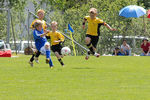 Cordial Cup 07 Vorrundenspiele