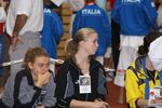 Austrian Junior Open 2724061