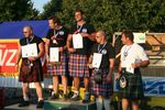 11. Highland Games 2903591