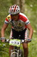 Reichramininger MTB Marathon 2939269