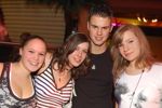 Birthday Party 3680087