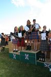 12th Highland Games 4292501