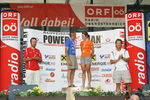 Raiffeisen Powerman Austria Duathlon 6580625