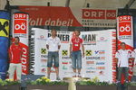 Raiffeisen Powerman Austria Duathlon 6580630