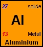 Wer gegen Aluminium minimal immun ist, leidet unter Aluminiumminimalimmunität!!!