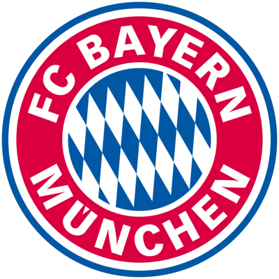 FC Bayern München die beste Fußballmannschaft der Welt