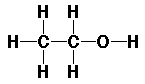 Gruppenavatar von  Ich hasse Chemie!!