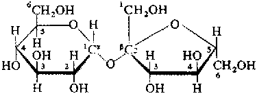 Gruppenavatar von alpha-D-Glucopyranose beta-D-Fructofuranose