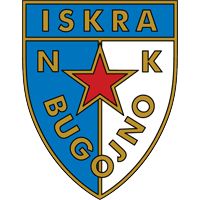 Gruppenavatar von BUGOJNO