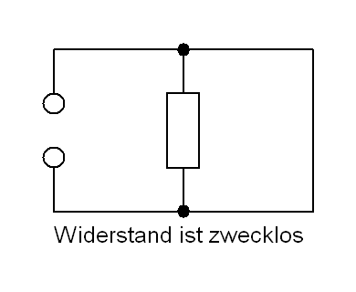 Gruppenavatar von Widerstand ist zwecklos!