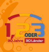 Gruppenavatar von 1, 2 oda 3 - Ob Ihr alle richtig steht, seht Ihr wenn das Licht angeht !