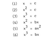 Gruppenavatar von mathe VASAUT in dog...