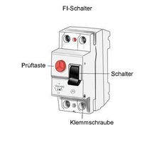 Ohne dem FI Schalter wäre ich schon Tot.