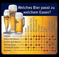 Gruppenavatar von Alkohol du bist mein Feind das weiß ich wohl, aber in der Bibel steht geschrieben du sollst auch deine Feinde lieben 