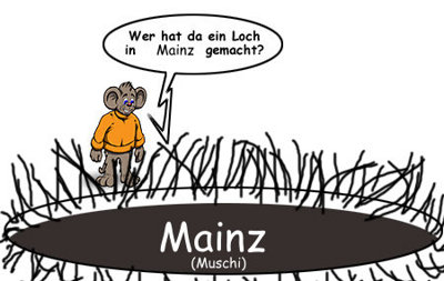 Gruppenavatar von Mainz das Drecksloch