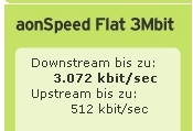 Gruppenavatar von Aon Speed 3mbit Flat User