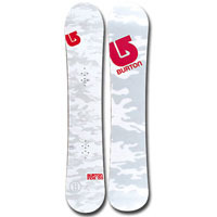 Gruppenavatar von ><Wia hobm a BURTON SNOWBOARD><