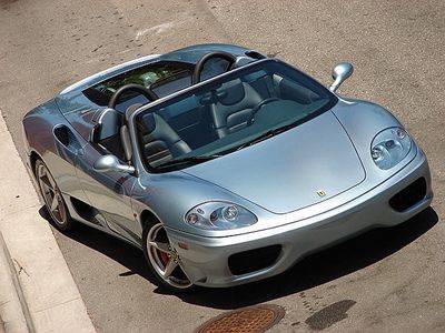 Gruppenavatar von Ferrari 360 Spider