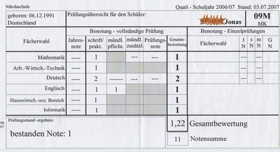 Gruppenavatar von Wenn ich high lerne und high zur prüfung gehe , dann mach ich den highscore