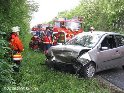 Gruppenavatar von Feuerwehr Club _