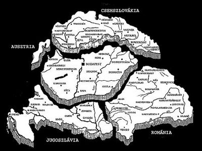 Gruppenavatar von Deutsch-Westungarn (Burgenland) ist NICHT Österreich