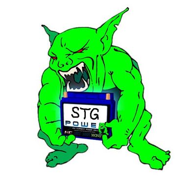 Gruppenavatar von Soundteam-Steyr STG