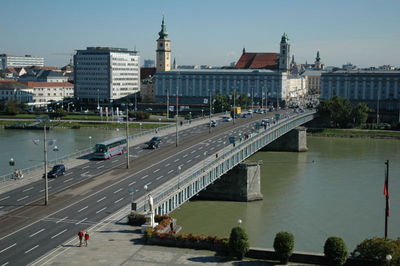 Gruppenavatar von Ich bin von der Nibelungenbrücke gesprungen