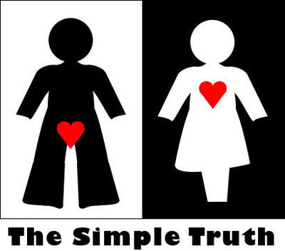 Gruppenavatar von The Simple Truth....