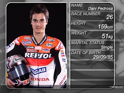 Gruppenavatar von Dani Pedrosa