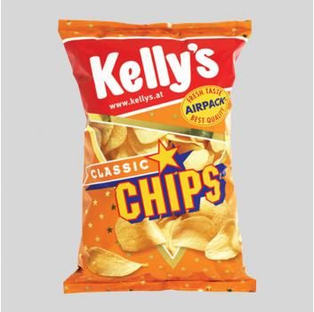 Gruppenavatar von ___Die Kellys Chips Gang____2008