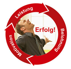 Gruppenavatar von Manager