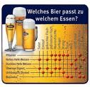 Gruppenavatar von _Bier_unser