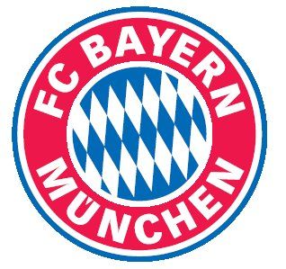 Gruppenavatar von Alles für den FC Bayern München