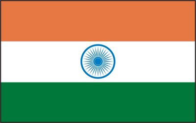 Gruppenavatar von Yeh mera India, I love my India