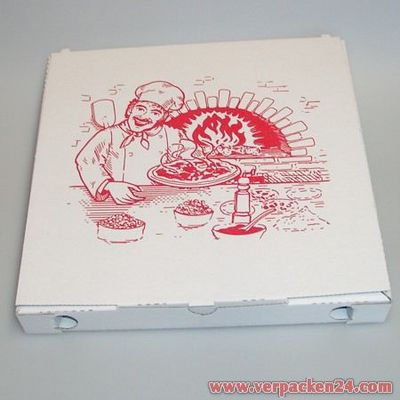 Gruppenavatar von Warum sind Pizza-Schachteln eckig???