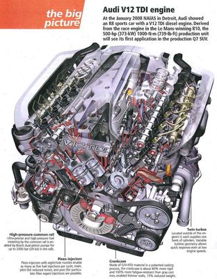 Gruppenavatar von 1.Einspritzen 2.Verdichten 3.Arbeiten 4.Ausstoßen= Alle die Den Viertakter überhaupt  die FAHRZEUGTECHNIK  lieben 