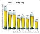 Gruppenavatar von Doppel_D_Dürstariche_mit_an_Turbo_Dürsta_Döschen_von_Stonechurch_den_Dürstarichen_mit_an_Durstlöscher