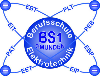 Gruppenavatar von BS Gmunden 7.9.09 - 11.11.09