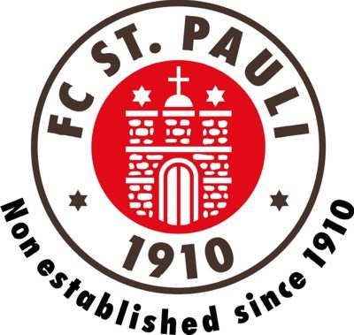 Gruppenavatar von FC St. Pauli