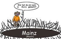 Gruppenavatar von Mainz das Drecksloch