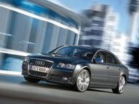 Gruppenavatar von AUDI-S8-FaNs