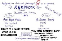 Reed Rock Festival@Gelände der MC Black Bisons