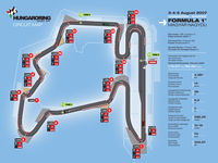 Rennstrecke Hungaroring (HU)