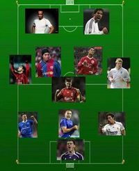 Football Dreamteam