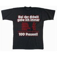 Ich gebe immer 100% Arbeit: Montag: 12% Dienstag: 48% Mittwoch: 14% Donnerstag: 20% Freitag: 6%