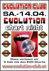 Chart Night@Evolution Club