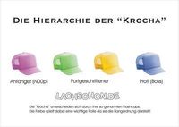 Gruppenavatar von Krocha? Braucht man di?