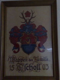 Gruppenavatar von Familie Tscholl