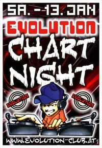 Chart Night