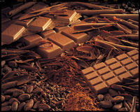 Gruppenavatar von 2 Tafeln Schokoladen fallen vom Hochhaus, eine bricht sich die Rippe und die andere haut sich die Nüsse an